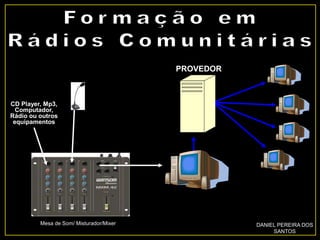 CD Player, Mp3,
Computador,
Rádio ou outros
equipamentos
PROVEDOR
Mesa de Som/ Misturador/Mixer DANIEL PEREIRA DOS
SANTOS
 