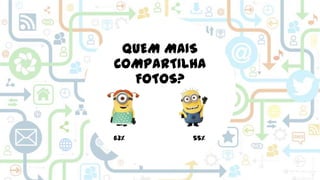 QUEM MAIS
COMPARTILHA
FOTOS?

63%

55%

 
