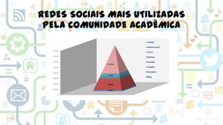 REDES SOCIAIS MAIS UTILIZADAS
PELA COMUNIDADE ACADÊMICA

 