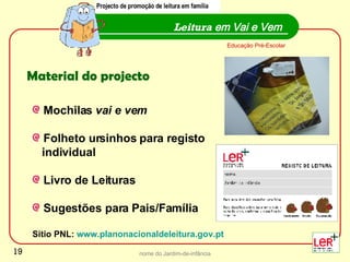 nome do Jardim-de-infância Leitura  em Vai e Vem Educação Pré-Escolar Material do projecto Mochilas  vai e vem Folheto ursinhos para registo  individual Livro de Leituras Sugestões para Pais/Família Sitio PNL:  www.planonacionaldeleitura.gov.pt Projecto de promoção de leitura em família 