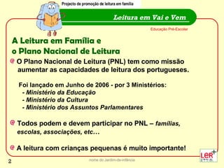 nome do Jardim-de-infância A Leitura em Família e  o Plano Nacional de Leitura O Plano Nacional de Leitura (PNL) tem como missão  aumentar as capacidades de leitura dos portugueses. Foi lançado em Junho de 2006 - por 3 Ministérios:  -  Ministério da Educação - Ministério da Cultura - Ministério dos Assuntos Parlamentares Todos podem e devem participar no PNL –  famílias,  escolas, associações, etc … A leitura com crianças pequenas é muito importante! Leitura em Vai e Vem Educação Pré-Escolar Projecto de promoção de leitura em família 