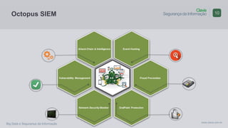Clavis
Segurança da Informação
www.clavis.com.br
Big Data e Segurança da Informação
Octopus SIEM 10
 