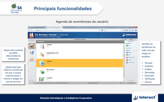 Agenda de ocorrências do usuário
Principais funcionalidades
Opção para controlar
as ações
relacionadas às
ocorrências
Identifica as
pendências em
cada uma das
etapas do
workflow:
ü  Revisão
ü  Cadastro
ü  Análise
ü  Aprovação
ü  Execução
ü  Verificação
ü  Arquivo
Opção para listar
todas as ocorrências
em que o usuário
está envolvido e
informa o estágio em
que se encontra
 