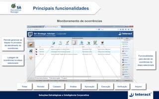 Monitoramento de ocorrências
Principais funcionalidades
Permite gerenciar as
etapas no processo
de atendimento de
ocorrências
Listagem de
ocorrências na etapa
selecionada
Funcionalidades
para atender às
ocorrências da
etapa selecionada
Todas Revisão Cadastro Análise Aprovação Execução Verificação Arquivo
 