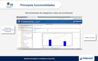 Principais funcionalidades
Gerenciamento de categorias e tipos de ocorrências
Estrutura de
categorias e tipos de
ocorrências
Gráfico de Pareto
 