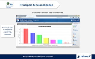 Principais funcionalidades
Consulta e análise das ocorrências
Apresentação gráfica
da quantidade de
ocorrências,
conforme o filtro
selecionado
 