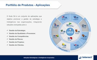 Portfólio de Produtos - Aplicações
O Suite SA é um conjunto de aplicações que
objetiva promover a gestão da estratégia e
inteligência nas organizações, integrando
soluções avançadas para a
ü  Gestão da Estratégia;
ü  Gestão de Qualidade e Processos;
ü  Gestão de Competências;
ü  Gestão de Riscos;
ü  Gestão de Projetos;
ü  Gestão de Clientes.
 