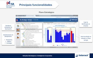 Plano Estratégico
Principais funcionalidades
Logo de
Identificação da
empresa
Desdobramento do
planejamento:
ü  Perspectiva
ü  Objetivo
ü  Estratégia
Área de exibição do
Indicador ou Plano
de Ação
Semáforos
indicadores de
desempenho
 