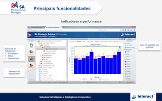Indicadores e performance
Principais funcionalidades
Semáforo de
desempenho
Área de exibição dos
gráficos
Estrutura de
indicadores:
ü  Estratégico
ü  Tático
ü  Operacional.
 