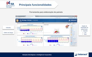 Ferramenta para elaboração de paineis
Principais funcionalidades
Indicador
Gráfico de Gauge
Opção de
exportação de
paineis para:
ü  Intranets
ü  TVs
ü  Sites
 