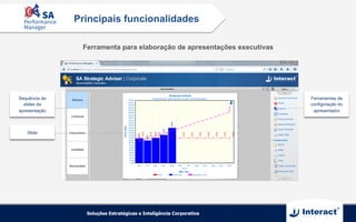 Ferramenta para elaboração de apresentações executivas
Principais funcionalidades
Sequência de
slides da
apresentação
Slide
Ferramentas de
configuração do
apresentador
 