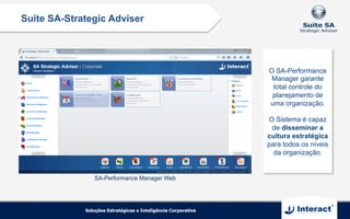 Suite SA-Strategic Adviser
SA-Performance Manager Web
O SA-Performance
Manager garante
total controle do
planejamento de
uma organização.
O Sistema é capaz
de disseminar a
cultura estratégica
para todos os níveis
da organização.
 