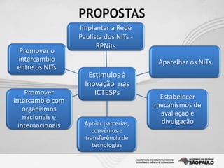 PROPOSTAS
Estimulos à
Inovação nas
ICTESPs
Implantar a Rede
Paulista dos NITs -
RPNits
Aparelhar os NITs
Estabelecer
mecan...