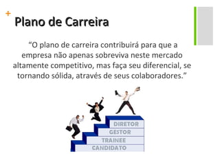 Plano de Carreira “ O plano de carreira contribuirá para que a empresa não apenas sobreviva neste mercado altamente competitivo, mas faça seu diferencial, se tornando sólida, através de seus colaboradores.” 