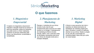Para definir quais são seus objetivos e metas, tanto
financeiros, quanto qualitativos;
O que fazemos
1. Diagnóstico
Empresarial
O objetivo do diagnóstico situacional é
entender a situação atual da sua clínica. O
perfil dos pacientes, ações de marketing
que estão sendo ou foram realizadas,
conhecer os serviços oferecidos pela
clínica, seu faturamento, lucratividade e
rentabilidade.
3. Marketing
Digital
Planejar o marketing da sua clínica
envolve muito mais do que
simplesmente fazer anúncios em redes
sociais ou no Google. O planejamento
de marketing da Senior envolve
estudar, definir, criar e executar todas
as atividades necessárias para levar
sua clínica da situação atual para a
situação desejada.
2. Planejamento de
Marketing
A Senior e seus parceiros tem todo o
expertise em desenvolvimento de
estratégias de marketing digital para
atrair, converter e manter os melhores
clientes na sua clínica. Desde a criação
do seu site até a automação de
marketing digital, deixe tudo por conta
da nossa equipe.
 