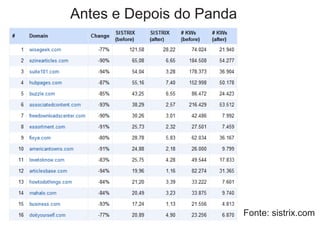 Antes e Depois do Panda

Fonte: sistrix.com

 