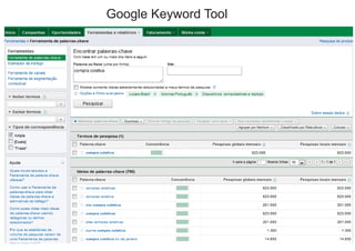 Google Keyword Tool

 