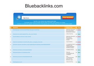 Bluebacklinks.com

 