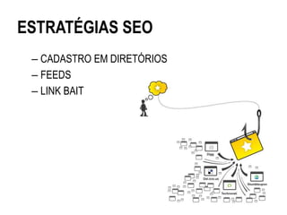 ESTRATÉGIAS SEO
 – CADASTRO EM DIRETÓRIOS
 – FEEDS
 – LINK BAIT
 