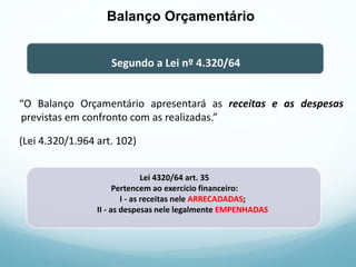 Balanço Orçamentário
“O Balanço Orçamentário apresentará as receitas e as despesas
previstas em confronto com as realizadas.”
(Lei 4.320/1.964 art. 102)
Segundo a Lei nº 4.320/64
Lei 4320/64 art. 35
Pertencem ao exercício financeiro:
I - as receitas nele ARRECADADAS;
II - as despesas nele legalmente EMPENHADAS
 