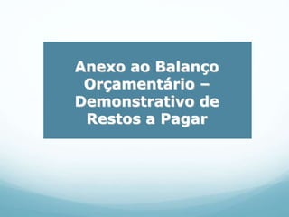 Anexo ao Balanço
Orçamentário –
Demonstrativo de
Restos a Pagar
 