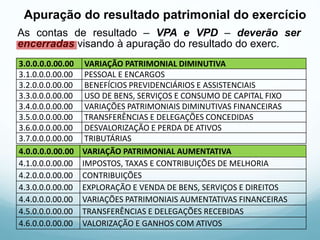 As contas de resultado – VPA e VPD – deverão ser
encerradas visando à apuração do resultado do exerc.
Apuração do resultado patrimonial do exercício
3.0.0.0.0.00.00 VARIAÇÃO PATRIMONIAL DIMINUTIVA
3.1.0.0.0.00.00 PESSOAL E ENCARGOS
3.2.0.0.0.00.00 BENEFÍCIOS PREVIDENCIÁRIOS E ASSISTENCIAIS
3.3.0.0.0.00.00 USO DE BENS, SERVIÇOS E CONSUMO DE CAPITAL FIXO
3.4.0.0.0.00.00 VARIAÇÕES PATRIMONIAIS DIMINUTIVAS FINANCEIRAS
3.5.0.0.0.00.00 TRANSFERÊNCIAS E DELEGAÇÕES CONCEDIDAS
3.6.0.0.0.00.00 DESVALORIZAÇÃO E PERDA DE ATIVOS
3.7.0.0.0.00.00 TRIBUTÁRIAS
4.0.0.0.0.00.00 VARIAÇÃO PATRIMONIAL AUMENTATIVA
4.1.0.0.0.00.00 IMPOSTOS, TAXAS E CONTRIBUIÇÕES DE MELHORIA
4.2.0.0.0.00.00 CONTRIBUIÇÕES
4.3.0.0.0.00.00 EXPLORAÇÃO E VENDA DE BENS, SERVIÇOS E DIREITOS
4.4.0.0.0.00.00 VARIAÇÕES PATRIMONIAIS AUMENTATIVAS FINANCEIRAS
4.5.0.0.0.00.00 TRANSFERÊNCIAS E DELEGAÇÕES RECEBIDAS
4.6.0.0.0.00.00 VALORIZAÇÃO E GANHOS COM ATIVOS
 
