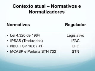 Contexto atual – Normativos e
Normatizadores
Normativos Regulador
• Lei 4.320 de 1964 Legislativo
• IPSAS (Traduzidas) IFAC
• NBC T SP 16.6 (R1) CFC
• MCASP e Portaria STN 733 STN
 