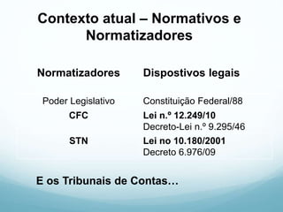 Contexto atual – Normativos e
Normatizadores
Normatizadores Dispostivos legais
Poder Legislativo Constituição Federal/88
CFC Lei n.º 12.249/10
Decreto-Lei n.º 9.295/46
STN Lei no 10.180/2001
Decreto 6.976/09
E os Tribunais de Contas…
 