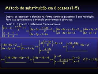 Método da substituição em 6 passos (1+5)
Depois de escrever o sistema na forma canónica passemos à sua resolução.
Para isso aproveitemos o exemplo anteriormente abordado.
Passo 0 – Escrever o sistema na forma canónica:
y + 2x

y + 2x
3( y − x ) −
=1


=1
6y − 6x − y − 2x = 2
−8x + 5y = 2

3y − 3x −
2
⇔
⇔
⇔
2

x y 1
2x − 3y + 6x = 2
8x − 3y = 2
 − = −x
2x − 3y = 2 − 6x

3 2 3


  2 + 3y
−8 
 −8x + 5y = 2
 _________

8
⇔
⇔ 

8x − 3y = 2
8x = 2 + 3y
x = 2 + 3y

8

 −16 − 24y + 40y = 16
⇔
⇔
 _______________


 −16 − 24y
÷ + 5y = 2
+ 5y = 2


⇔
8
 _______________


y = 2
16y = 16 + 16
y = 2

⇔
⇔

2 + 3× 2
___________
x =

x = 1

8


C .S . = { ( 1, 2 ) }

 