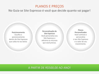 Posicionamento
Escolha o
posicionamento
dentro do Site Expresso
que caiba no seu bolso.
Personalização do
Site Expresso
Você personaliza seu
Site Expresso e
adiciona os recursos
que você precisa.
Planos
Personalizados
Você controla e
personaliza
o seu Site Expresso
e o valor do seu
investimento.
PLANOS E PREÇOS
No Guia-se Site Expresso é você que decide quanto vai pagar!
A PARTIR DE R$500,00 AO ANO!
 