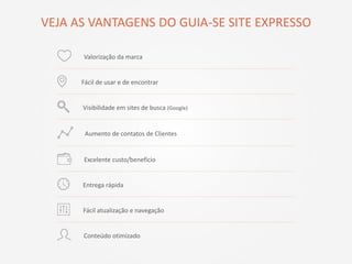 VEJA AS VANTAGENS DO GUIA-SE SITE EXPRESSO
Aumento de contatos de Clientes
Visibilidade em sites de busca (Google)
Fácil de usar e de encontrar
Entrega rápida
Valorização da marca
Conteúdo otimizado
Excelente custo/benefício
Fácil atualização e navegação
 