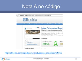 22www.softagon.com.br
Nota A no código
http://gtmetrix.com/reports/www.sindusgesso.org.br/3emqNTcV
 