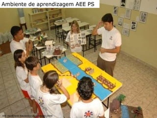 AEE Atendimento Educacional Especializado (2008)
Ambiente de aprendizagem AEE PS
 