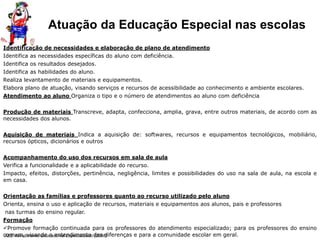 AEE Atendimento Educacional Especializado (2008)
Identificação de necessidades e elaboração de plano de atendimento
Identifica as necessidades específicas do aluno com deficiência.
Identifica os resultados desejados.
Identifica as habilidades do aluno.
Realiza levantamento de materiais e equipamentos.
Elabora plano de atuação, visando serviços e recursos de acessibilidade ao conhecimento e ambiente escolares.
Atendimento ao aluno Organiza o tipo e o número de atendimentos ao aluno com deficiência
Produção de materiais Transcreve, adapta, confecciona, amplia, grava, entre outros materiais, de acordo com as
necessidades dos alunos.
Aquisição de materiais Indica a aquisição de: softwares, recursos e equipamentos tecnológicos, mobiliário,
recursos ópticos, dicionários e outros
Acompanhamento do uso dos recursos em sala de aula
Verifica a funcionalidade e a aplicabilidade do recurso.
Impacto, efeitos, distorções, pertinência, negligência, limites e possibilidades do uso na sala de aula, na escola e
em casa.
Orientação as famílias e professores quanto ao recurso utilizado pelo aluno
Orienta, ensina o uso e aplicação de recursos, materiais e equipamentos aos alunos, pais e professores
nas turmas do ensino regular.
Formação
Promove formação continuada para os professores do atendimento especializado; para os professores do ensino
comum, visando o entendimento das diferenças e para a comunidade escolar em geral.
Atuação da Educação Especial nas escolas
 