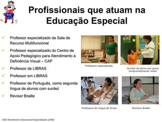 AEE Atendimento Educacional Especializado (2008)
Profissionais que atuam na
Educação Especial
 Professor especializado da Sala de
Recurso Multifuncional
 Professor especializado do Centro de
Apoio Pedagógico para Atendimento à
Deficiência Visual – CAP
 Professor de LIBRAS
 Professor em LIBRAS
 Professor de Português, como segunda
língua de alunos com surdez
 Revisor Braille
Professora especializada
Professora de Língua de Sinais
Auxiliar de aluna com grave
comprometimento motor
Revisora Braille
 