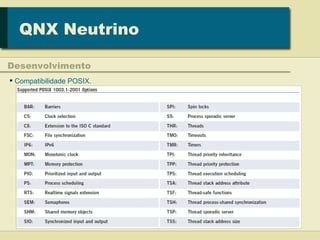 Apresentacao sobre o QNX Neutrino