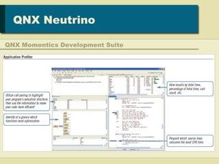 Apresentacao sobre o QNX Neutrino