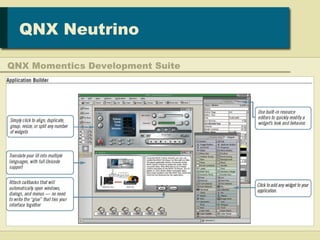 Apresentacao sobre o QNX Neutrino