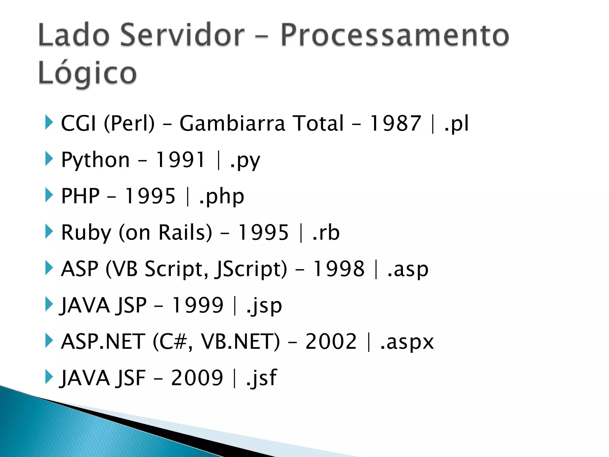 CGI (Perl) – Gambiarra Total – 1987 | .pl Python – 1991 | .py PHP – 1995 | .php Ruby (on Rails) – 1995 | .rb ASP (VB Script, JScript) – 1998 | .asp JAVA JSP – 1999 | .jsp ASP.NET (C#, VB.NET) – 2002 | .aspx JAVA JSF – 2009 | .jsf 