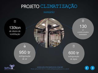 WWW.APLITECSERVICE.COM.BR
Phone: (31) 3355 4617 | e-mail: philippe@aplitecservice.com.br
130ton
de dutos de
ventilação
600 tr
refrigeração
de água
130
ar
condicionados
instalados
0
950 tr
refrigeração
de ar
ù
PROJETOCLIMATIZAÇÃO
sumário
 