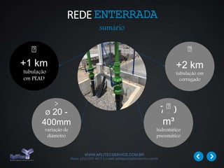 WWW.APLITECSERVICE.COM.BR
Phone: (31) 3355 4617 | e-mail: philippe@aplitecservice.com.br
+1 km
tubulação
em PEAD
750
m³
hidrostático
pneumático
+2 km
tubulação em
corrugado
Ø 20 -
400mm
variação de
diâmetro
>
REDEENTERRADA
sumário
 
