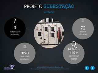 WWW.APLITECSERVICE.COM.BR
Phone: (31) 3355 4617 | e-mail: philippe@aplitecservice.com.br
3
subestações
instaladas
?
13.800 –
440 v
conversão
painel
Q
72
muflas
elétricas
12
mva
capacidade
instalações
PROJETOSUBESTAÇÃO
sumário
 