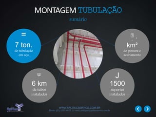 WWW.APLITECSERVICE.COM.BR
Phone: (31) 3355 4617 | e-mail: philippe@aplitecservice.com.br
MONTAGEMTUBULAÇÃO
sumário
7 ton.
de tubulação
em aço
=
1500
suportes
instalados
J
1,5
km²
de pintura e
acabamento
6 km
de tubos
instalados
u
 