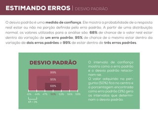 estimando erros | desvio padrão
O desvio padrão é uma medida de confiança. Ele mostra a probabilidade de a resposta
real estar ou não na porção definida pelo erro padrão. A partir de uma distribuição
normal, os valores utilizados para a análise são: 68% de chance de o valor real estar
dentro da variação de um erro padrão, 95% de chance de o mesmo estar dentro da
variação de dois erros padrões e 99% de estar dentro de três erros padrões.
O intervalo de confiança
mostra como o erro padrão
e o desvio padrão relacio-
nam-se.
O valor adquirido na per-
gunta (50%) fica no centro e
a porcentagem encontrada
como erro padrão (3%) gera
os intervalos que determi-
nam o desvio padrão.
desvio padrão
68%
95%
99%
50%47%44%41% 53% 56% 59%
 