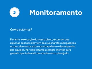 3

Monitoramento

Como estamos?
Durante a execução do nosso plano, é comum que
algumas pessoas desviem das suas tarefas obrigatórias,
ou que elementos externos atrapalhem o desempenho
das equipes. Por isso estamos sempre atentos para
garantir que tudo está de acordo com o planejado.

 