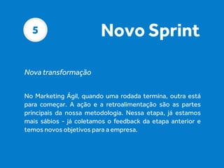 5

Novo Sprint

Nova transformação
No Marketing Ágil, quando uma rodada termina, outra está
para começar. A ação e a retroalimentação são as partes
principais da nossa metodologia. Nessa etapa, já estamos
mais sábios - já coletamos o feedback da etapa anterior e
temos novos objetivos para a empresa.

 
