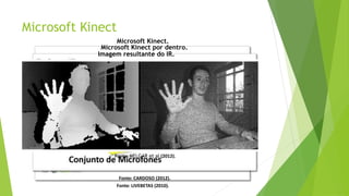 Microsoft Kinect
Microsoft Kinect.
Fonte: LIVEBETAS (2010).
Fonte: CARDOSO (2012).
Microsoft Kinect por dentro.
Imagem resultante do IR.
Fonte: MELGAR et al (2012).
 