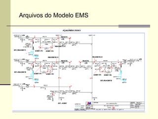 Arquivos do Modelo EMS 