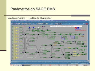 Parâmetros do SAGE EMS Unifilar de Ilhamento  Interface Gráfica : 