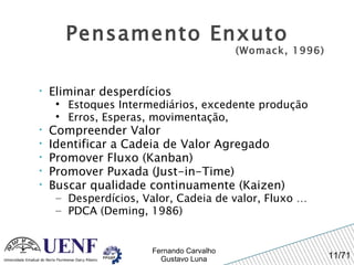 Pensamento Enxuto (Womack, 1996) Eliminar desperdícios Estoques Intermediários, excedente produção Erros, Esperas, movimentação, Compreender Valor Identificar a Cadeia de Valor Agregado Promover Fluxo (Kanban) Promover Puxada (Just-in-Time) Buscar qualidade continuamente (Kaizen) Desperdícios, Valor, Cadeia de valor, Fluxo … PDCA (Deming, 1986) 
